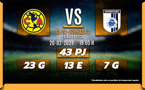 A qué hora juega América vs Querétaro Dónde ver juego GRATIS Liga MX