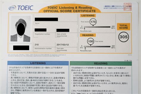 Toeicスコアを2ヶ月で800点に到達することは可能？勉強方法は？ Study Online