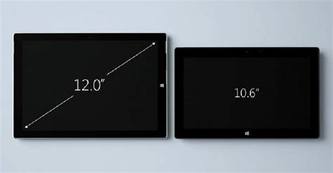 Microsoft Surface Pro 3 vs Surface Pro 2: Should I Upgrade?