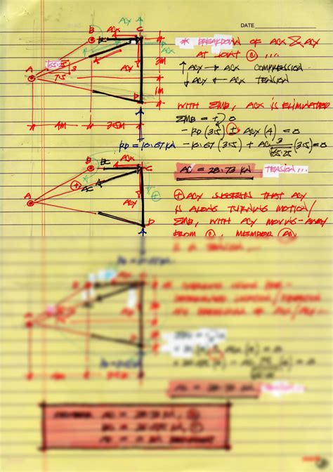 Solution Chapter 5 Method Of Sections Revised Studypool