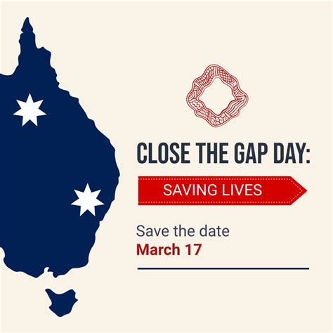 Free National Close The Gap Day Poster Vector Template Edit Online