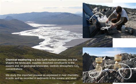 Chemical Weathering Isotope Geochemistry And Cosmochemistry Eth Zurich