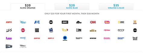 Sling TV Review Plans Pricing And Features Techy Build