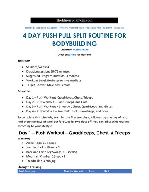 Push-Pull-Split-Workout