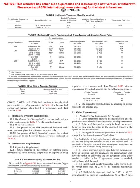 ASTM B743 06 Standard Specification For Seamless Copper Tube In Coils