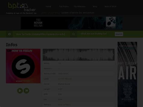 How Ya Feelin Original Mix Spinnin Records Beatport Top Tracker