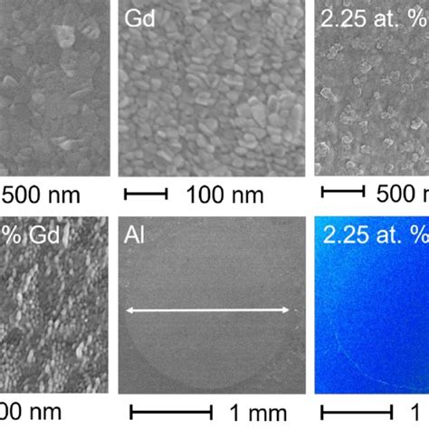 Surface Morphologies Of A Al B Gd C Al 2 25 At Gd Alloy D