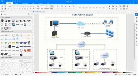 CCTV Network Software - Edraw