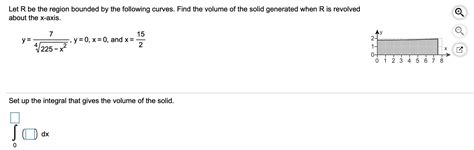 Solved Find The Volume Of The Solid Generated By Revolving Chegg