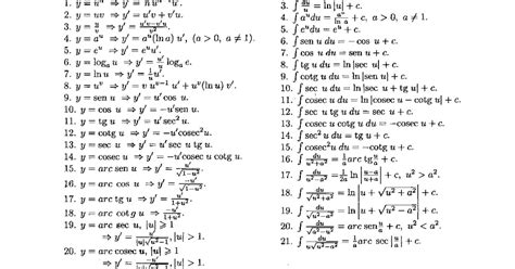 Mundo Da Engenharia Tabela De Integrais Derivadas E Identidades