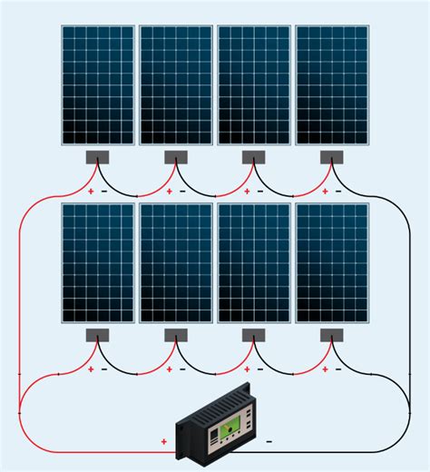 Solar Garden