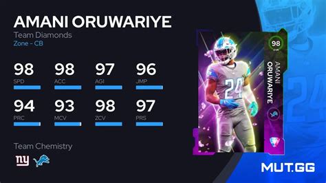 Amani Oruwariye Team Diamonds Ovr Madden Nfl Mut Gg