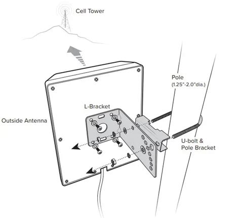 Gu A De Instalaci N De Weboost Home Room Cell Signal Booster Manual