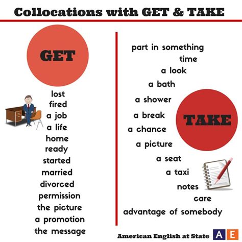 Prepositions Collocations American English At State Facebook