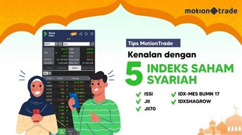 Yuk Kenalan Dengan Indeks Saham Syariah Dari Motiontrade