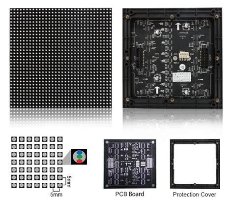 P High Refresh High Brightness X Dots Mmx Mm Indoor Led