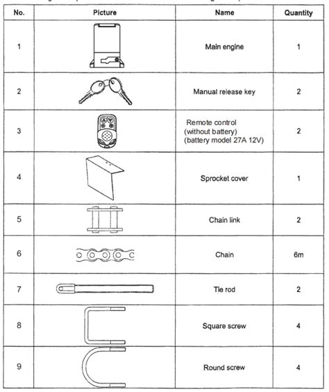 VEVOR Sliding Gate Opener Manual & PDF Guide - VEVOR Blog