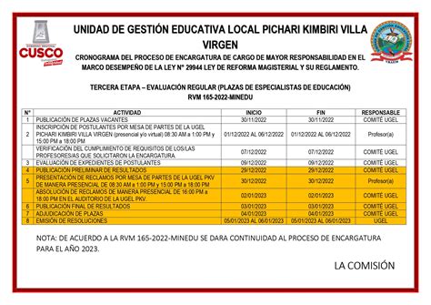 Cronograma De Encargatura Tercera Etapa Excepcional De