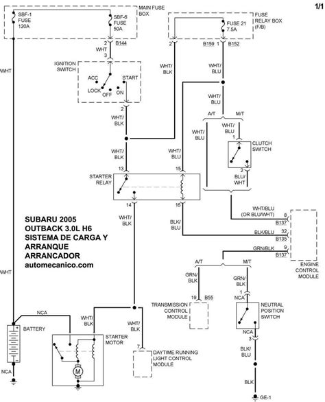 SUBARU Sistema De Carga Y Arranque 2005 Graphics Esquemas