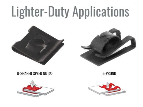 Types Of U Nut Fasteners Advance Components