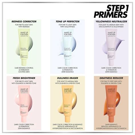 Make Up For Ever Step 1 Primer Color Corrector Redness Corrector