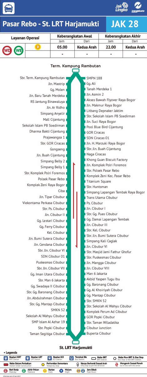 Transportasi Jakarta On Twitter Jadi Kamu Bisa Naik Mikrotrans Dari