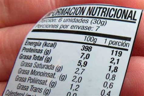 Etiquetas De Alimentos En México Ya Deben Advertir Sobre Exceso De Azúcares O Grasas