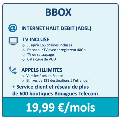 Offre Low Cost Bbox De Bouygues Telecom Pr Cision Sur Les Tarifs