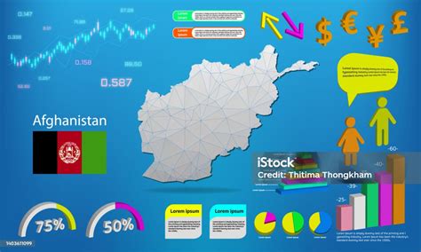 Infographies Cartographiques De Lafghanistan Collection De Graphiques