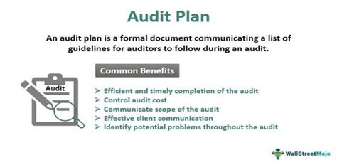 What Is Audit Planning And Its Importance Design Talk