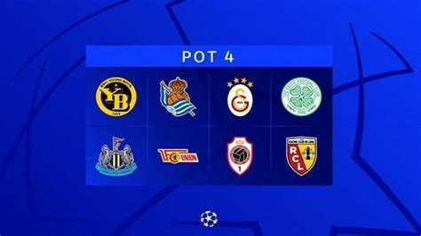 Cek Hasil Pembagian Grup Liga Champions 2023 2024 Lengkap Daftar Tim