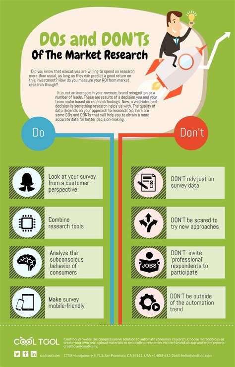 4 Dos And 2 Donts Of The Market Research Cooltool