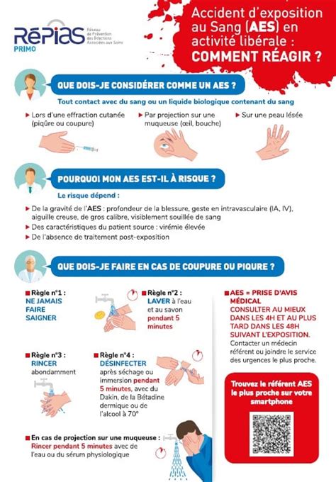 capture affiche 1 URPS Médecins libéraux de Bretagne