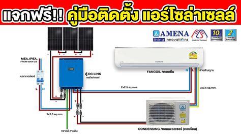 แจกฟรี คู่มือติดตั้ง แอร์โซล่าเซลล์ Amena แอร์ประหยัดไฟ Youtube