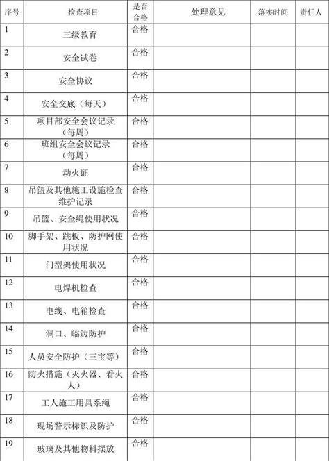 专职安全员检查记录word文档免费下载文档大全