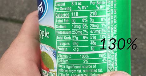 If We Knew The Dv Of Sugar In Grams We Would Drink Juices And Other Sugary Drinks Far Less