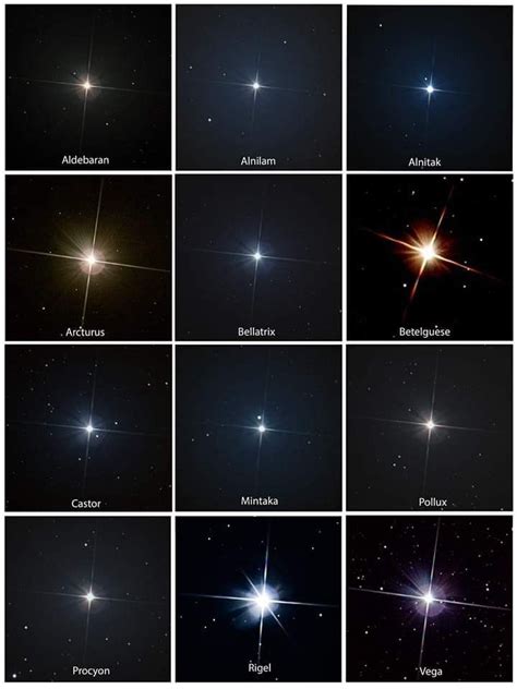 Pin By Dawn Travis On Stars Moon And Sky Space And Astronomy