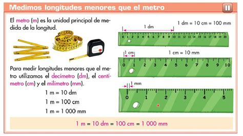 Multiplos Y Submultiplos Del Metro