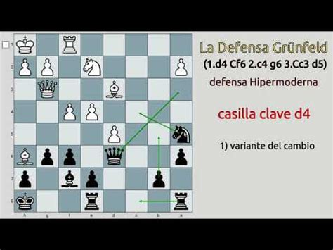 Cómo jugar la defensa grunfeld