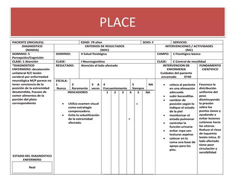 Diabetes Mellitus Con Proceso Enfermero PPT