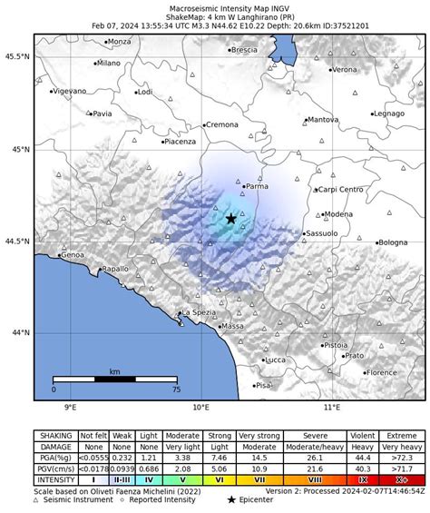 Terremoto Prosegue Lo Sciame Sismico Nel Parmense Oltre Scosse Tra