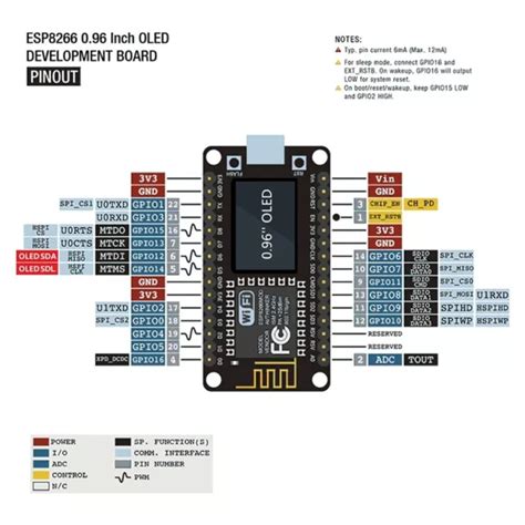 Scheda Di Sviluppo Nodemcu Esp Con Display Oled Ch Esp E