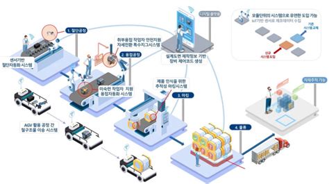 한국조선해양기자재공업협동조합