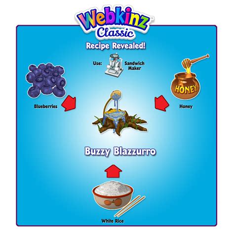 Buzzy Blazzurro Secret Recipe Revealed Wkn Webkinz Newz