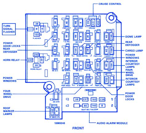 Fuse Box Diagram 1991 Chevy Cheyenne