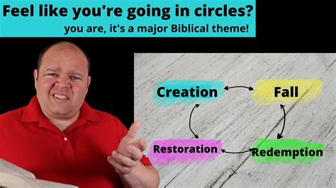 Creation Fall Redemption Restoration Youtube