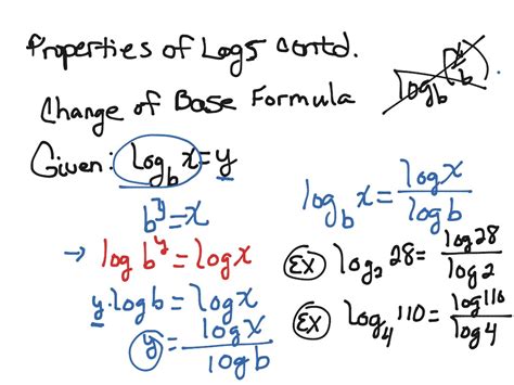 Change Of Base Formula Worksheet