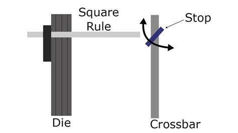 How To Set A Press Brake Backgauge Manually