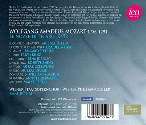 Mozart Le Nozze Di Figaro Karl Boehm Wolfgang Amadeus Mozart