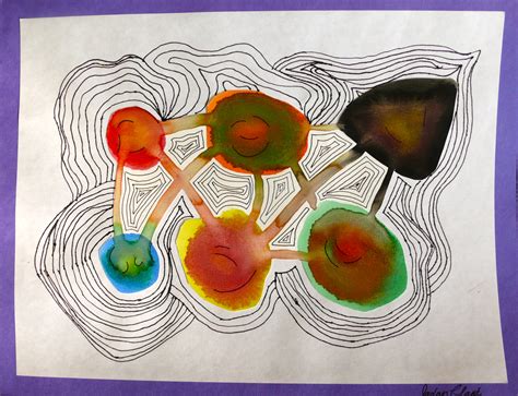 The Smartteacher Resource Watercolor And Contour Lines